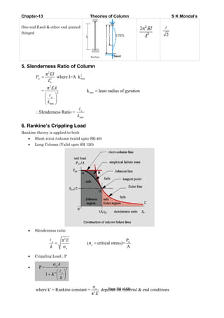 C
O
/h
5
6
R
Chapter-13
One end fixe
hinged
5. Slender
=
Sle
=
∴
crP
6. Rankine
Rankine theo
• Short
• Long
• Slend
• Cripp
• P =
wher
d & other en
rness Rat
2
2
2
2
min
π
whe
π
=
enderness R
=
⎛ ⎞
⎜ ⎟
⎝ ⎠
e
e
EI
L
EA
k
e’s Cripp
ory is applie
t strut /colu
g Column (V
derness ratio
π
σ
=e
k
pling Load ,
cσ
=
1 '
⎛
+ ⎜
⎝
e
A
K
k
re k' = Rank
nd pinned
tio of Col
2
min
e
min
ere I=A k
Ratio =
k
pling Load
ed to both
mn (valid up
alid upto SR
o
2
π
σe
E
P
2
⎞
⎟
⎠
kine constan
Theorie
lumn
n
mink leas=
d
pto SR-40)
R 120)
(σ criti=e
c
2
σ
nt = de
π E
es of Colum
st radius of
ical stress)=
epends on m
mn
gyration
crP
=
A
material & end conditio
S K Mo
ons
2
ondal’s
Page 366 of 429
 