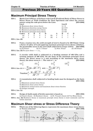 Chapter-
Maxim
IES-1.
IES-1. An
IES-2.
IES-2. An
IES-3.
IES-3. An
IES-4.
IES-4. An
IES-5.
IES-5. An
Maxim
IES-6.
-15
Pre
mum P
Match Li
Direct S
answer u
List-I
A. Maxim
B. Maxim
C. Maxim
D. Maxim
Codes:
(a)
(c)
ns. (d)
From a t
a factor
the perm
(a) 50 N/m
ns. (d) For p
A circul
twisting
theory, t
theory, t
( )
1
a
5
ns. (c) σ
π
=
Therefor
A transm
of
(a) Maxim
(b) Maxim
(c) Maxim
(d) Fatigu
ns. (a)
Design o
(a) Guest'
ns. (b) Ran
brittle ma
mum S
Which on
or Tresca
evious
Principa
ist-I (Theor
Stress at Y
using the c
mum shear st
mum distorti
mum principa
mum principa
A B
1 2
1 3
tension tes
of safety o
missible str
mm2
pure shear τ
ar solid sh
moment o
the direct
the shear st
(
(3
16
M M
dπ
+
M
e
M
σ
τ
+
=
mission sha
mum normal
mum shear s
mum normal
ue strength
of shafts ma
's theory (b
nkine's theor
aterials.
Shear s
ne of the fo
a criterion
Theo
s 20-Y
al Stres
ry of Failu
Yield Cond
ode given b
tress theory
on energy th
al stress the
al strain the
C
4
4
st, the yield
f 2 and app
ess in the s
(b) 57.7 N
xτ σ= ±
haft is sub
of 300 kNm
stress is
tress is τ . T
( )
3
b
9
)2 2
M T a+
2 2
2 2
M T 4
M T
+
=
+
aft subjecte
l stress theo
stress theory
stress and m
ade of britt
b) Rankine’s
ry or maxim
stress o
ollowing fig
n?
ories of Fa
Years I
ss The
re) with Li
ition for S
below the L
y
heory
eory
eory
D
3 (b
2 (d
d strength
plying max
steel shaft
N/mm2
bjected to
m. On the
σ and acc
The ratio σ
(
(3
16
nd
d
τ
π
=
2 2
2 2
4 4 3
4 3
+ +
+
ed to bendi
ry
y
maximum sh
tle materia
theory (c
mum princip
or Stre
gures repre
ailure
IES Qu
eory
ist-II (Pred
Steel Speci
Lists:
A
b) 4
d) 4
of steel is
ximum prin
subjected t
(c) 86.6
a bending
basis of th
cording to
σ/ τ is:
( )
9
c
5
( )2 2
M T+
2
9
5
=
ing loads m
hear stress t
als is based
c) St. Venant
ple stress th
ss Diff
esents the
uestio
dicted Ratio
imen) and
List-II
1. 1·0
2. 0·577
3. 0·62
4. 0·50
B C
3 1
2 1
found to b
ncipal stres
to torque w
. N/mm2
g moment
he maximu
o the max
( )
1
d
6
must be de
theories
on
t's theory (d)
heory is mos
ference
maximum
S K
ons
o of Shear
select the
[I
C D
2
3
e 200 N/mm
ss theory o
will be: [I
(d) 100
of 400 kN
um princip
imum shea
[I
1
6
signed on
[I
[I
) Von Mises
st commonly
e Theo
shear stre
[I
Mondal’s
Stress to
e correct
IES-2006]
m2. Using
of failure,
IES-2000]
N/mm2
Nm and a
pal stress
ar stress
IES-2000]
the basis
IES-1996]
IES-1993]
theory
y used for
ry
ss theory
IES-1999]
Page 407 of 429
 