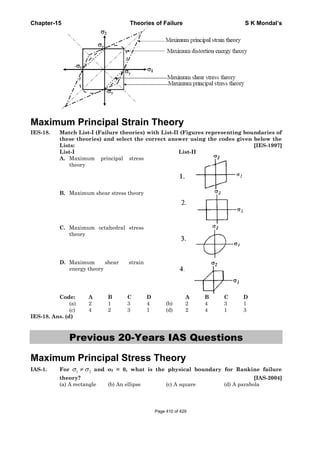 Chapter-15 Theories of Failure S K Mondal’s
Maximum Principal Strain Theory
IES-18. Match List-I (Failure theories) with List-II (Figures representing boundaries of
these theories) and select the correct answer using the codes given below the
Lists: [IES-1997]
List-I List-II
A. Maximum principal stress
theory
B. Maximum shear stress theory
C. Maximum octahedral stress
theory
D. Maximum shear strain
energy theory
Code: A B C D A B C D
(a) 2 1 3 4 (b) 2 4 3 1
(c) 4 2 3 1 (d) 2 4 1 3
IES-18. Ans. (d)
Previous 20-Years IAS Questions
Maximum Principal Stress Theory
IAS-1. For 1 2σ σ≠ and σ3 = 0, what is the physical boundary for Rankine failure
theory? [IAS-2004]
(a) A rectangle (b) An ellipse (c) A square (d) A parabola
Page 410 of 429
 