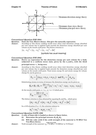 Chapter-
Convent
Question
Answer:
Convent
Question
Answer:
Convent
Question
Answer:
-15
tional Que
n: State th
Accordin
per unit
volume
(σ σ1 −
tional Que
n: Derive
subject
princip
Accordin
per unit
volume
change
Substitu
At the t
The fail
In a 2-D
tional Que
n: A cube
(i) D
(ii) W
V
Yield st
estion ESE
he Von- Mi
ng to this t
t volume du
at the tensi
) (σ σ
2
2 2+ −
estion ESE
an expres
ted to a u
pal stress σ
ng to this t
t volume du
at the tensi
EV can be gi
uting strain
tensile yield
lure criterion
D situation if
estion GAT
of 5mm sid
etermine t
Will the cub
on-Mises th
trength of th
Theo
E-2004
ises's theor
theory yield
ue to applied
ile yield poin
) (σ σ
2
3 3
[sym
− +
E-2002
ssion for t
uniform str
3σ being ze
theory yield
ue to applied
ile yield poi
iven as
s in terms o
point, σ1 = σ
n is thus obt
f σ3 = 0, the
TE-1996
de is loade
the princip
be yield if
heory.
he material σ
ories of Fa
ry. Also giv
ing would o
d loads exce
nt. The failu
)σ σ
2
1 2
mbols has u
− =
he distorti
ress state,
ero.
ing would o
d loads exce
nt. Total str
of stresses th
σy , σ2 = σ3 =
tained by eq
criterion red
d as shown
pal stresses
the yield s
etσ = 70 MPa
ailure
ve the natur
occur when
eeds the dis
ure criterion
yσ2
usual mea
ion energy
given by
occur when
eeds the dis
rain energy
he distortion
0 which giv
quating Ed a
duces to
n in figure
s 1 2 3σ ,σ ,σ .
strength of
a = 70 MN/m
rally expre
total distor
tortion ener
is
ning]
y per unit
the 1σ and
total distor
tortion ener
ET and stra
n energy can
es
nd Edy , whi
below.
f the mater
m2 or 70 N/m
S K
ession.
rtion energy
rgy absorbed
volume fo
2d σ with t
rtion energy
rgy absorbed
ain energy f
n be given as
ich gives
rial is 70 M
mm2.
Mondal’s
y absorbed
d per unit
or a body
the third
y absorbed
d per unit
for volume
s
MPa? Use
Page 415 of 429
 
