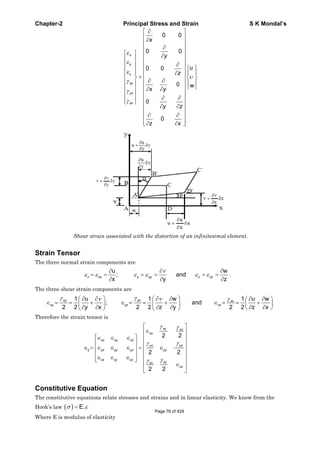 Chapter-2 Principal Stress and Strain S K Mondal’s
0 0
0 0
u0 0
0 w
0
0
x
y
z
xy
yz
zx
x
y
z
x y
y z
z x
Shear strain associated with the distortion of an infinitesimal element.
Strain Tensor
The three normal strain components are
x xx y
u w
; and
x y z
yy z zz .
The three shear strain components are
1 u 1 w 1 w
; and
2 2 x 2 2 z y 2 2 z
xy yz zx
xy yz zx
u
y x
Therefore the strain tensor is
2 2
2 2
2 2
xy xz
xx
xx xy xz
yx yz
ij yx yy yz yy
zx zy zz
zyzx
zz
Constitutive Equation
The constitutive equations relate stresses and strains and in linear elasticity. We know from the
Hook’s law E.
Where E is modulus of elasticity
Page 76 of 429
 