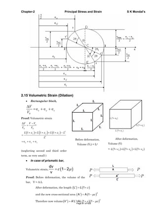 Chapter-2 Principal Stress and Strain S K Mondal’s
2.15 Volumetric Strain (Dilation)
Rectangular block,
0
x y z
V
V
Proof: Volumetric strain
0 0
3
3
1 1 1
o
x y z
x y z
V VV
V V
L L L L
L
(neglecting second and third order
term, as very small )
Before deformation,
Volume (Vo) = L3
After deformation,
Volume (V)
= 1 1 1x y zL L L
In case of prismatic bar,
Volumetric strain,
dv
1 2
v
Proof: Before deformation, the volume of the
bar, V = A.L
After deformation, the length L 1L
and the new cross-sectional area
2
A A 1
Therefore now volume
2
A L =AL 1 1V
Page 81 of 429
 