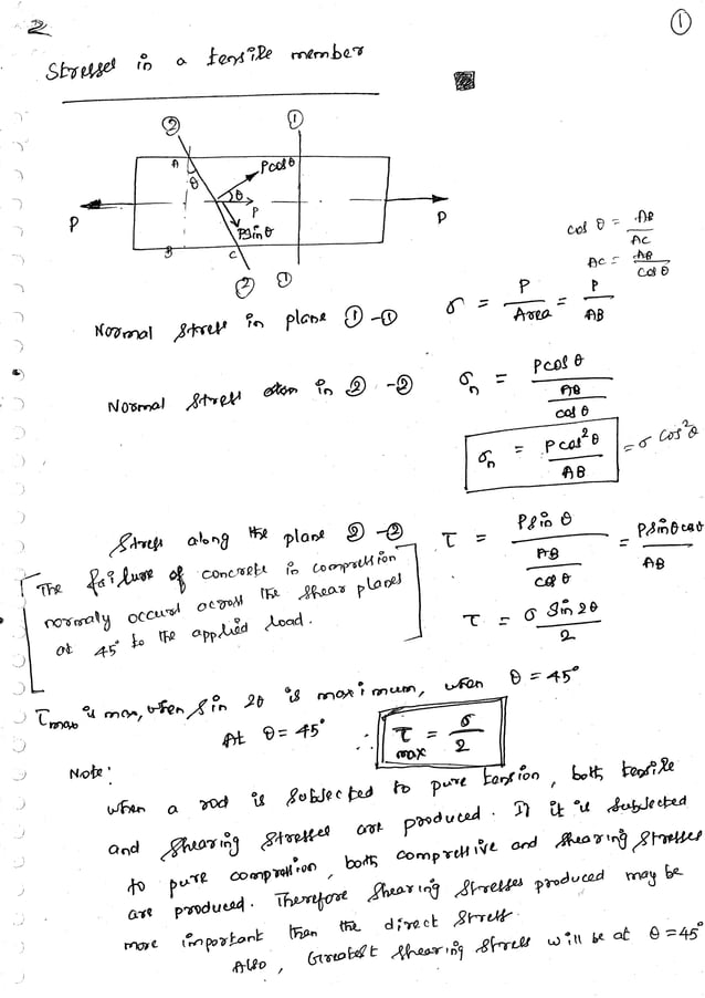 Strength of Materials hand written notes by A Vinoth Jebaraj PDF