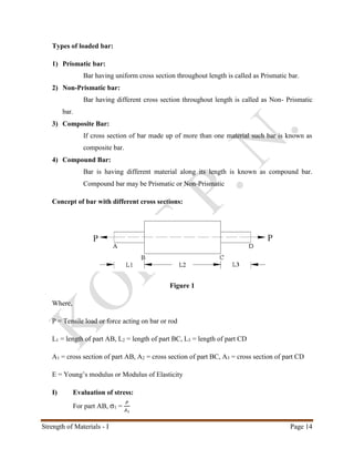 Strength of Materials - I Page 14
Types of loaded bar:
1) Prismatic bar:
Bar having uniform cross section throughout length is called as Prismatic bar.
2) Non-Prismatic bar:
Bar having different cross section throughout length is called as Non- Prismatic
bar.
3) Composite Bar:
If cross section of bar made up of more than one material such bar is known as
composite bar.
4) Compound Bar:
Bar is having different material along its length is known as compound bar.
Compound bar may be Prismatic or Non-Prismatic
Concept of bar with different cross sections:
Figure 1
Where,
P = Tensile load or force acting on bar or rod
L1 = length of part AB, L2 = length of part BC, L3 = length of part CD
A1 = cross section of part AB, A2 = cross section of part BC, A3 = cross section of part CD
E = Young’s modulus or Modulus of Elasticity
I) Evaluation of stress:
For part AB, σ1 =
𝑃
𝐴1
 