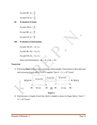 Strength of Materials - I Page 15
For part BC, σ2 =
𝑃
𝐴2
For part CD, σ3 =
𝑃
𝐴3
II) Evaluation of strain:
For part AB, e1 =
𝜎1
𝐸
For part BC, e2 =
𝜎2
𝐸
For part CD, e3 =
𝜎3
𝐸
III) Evaluation of deformation:
For part AB, δL1 = e1 x L1
For part BC, δL2 = e2 x L2
For part CD, δL3 = e3 x L3
Hence total deformation = δL = δL1 + δL2 + δL3
Numerical:
1) Following Figure 2 shows a bar consisting of three lengths. Find stresses in three parts and
total extension if axial pull of 50 kN is applied. Take E = 2.1 x 105
N/mm2
.
Figure 2
2) Find decrease in length of steel bar which is loaded as shown in Figure below. Take E =
2.1 x 105
N/mm2
.
 