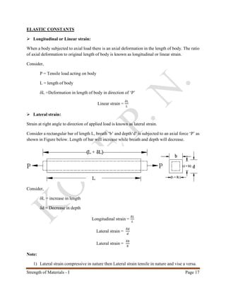 Strength of Materials - I Page 17
ELASTIC CONSTANTS
 Longitudinal or Linear strain:
When a body subjected to axial load there is an axial deformation in the length of body. The ratio
of axial deformation to original length of body is known as longitudinal or linear strain.
Consider,
P = Tensile load acting on body
L = length of body
δL =Deformation in length of body in direction of ‘P’
Linear strain =
𝛿𝐿
𝐿
 Lateral strain:
Strain at right angle to direction of applied load is known as lateral strain.
Consider a rectangular bar of length L, breath ‘b’ and depth‘d’ is subjected to an axial force ‘P’ as
shown in Figure below. Length of bar will increase while breath and depth will decrease.
Consider,
δL = increase in length
δd = Decrease in depth
Longitudinal strain =
𝛿𝐿
𝐿
Lateral strain =
𝛿𝑑
𝑑
Lateral strain =
𝛿𝑏
𝑏
Note:
1) Lateral strain compressive in nature then Lateral strain tensile in nature and vise a versa.
 