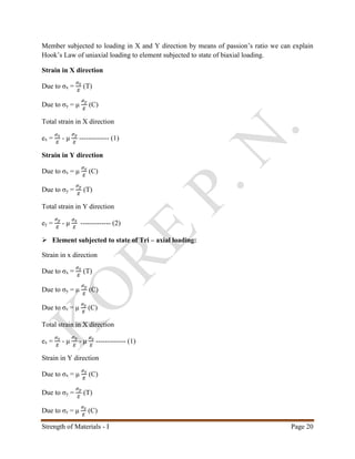 Strength of Materials - I Page 20
Member subjected to loading in X and Y direction by means of passion’s ratio we can explain
Hook’s Law of uniaxial loading to element subjected to state of biaxial loading.
Strain in X direction
Due to σx =
𝜎 𝑥
𝐸
(T)
Due to σy = μ
𝜎 𝑦
𝐸
(C)
Total strain in X direction
ex =
𝜎 𝑥
𝐸
- μ
𝜎 𝑦
𝐸
------------- (1)
Strain in Y direction
Due to σx = μ
𝜎 𝑥
𝐸
(C)
Due to σy =
𝜎 𝑦
𝐸
(T)
Total strain in Y direction
ey =
𝜎 𝑦
𝐸
- μ
𝜎 𝑥
𝐸
------------- (2)
 Element subjected to state of Tri – axial loading:
Strain in x direction
Due to σx =
𝜎 𝑥
𝐸
(T)
Due to σy = μ
𝜎 𝑦
𝐸
(C)
Due to σz = μ
𝜎 𝑧
𝐸
(C)
Total strain in X direction
ex =
𝜎 𝑥
𝐸
- μ
𝜎 𝑦
𝐸
- μ
𝜎 𝑧
𝐸
------------- (1)
Strain in Y direction
Due to σx = μ
𝜎 𝑥
𝐸
(C)
Due to σy =
𝜎 𝑦
𝐸
(T)
Due to σz = μ
𝜎 𝑧
𝐸
(C)
 