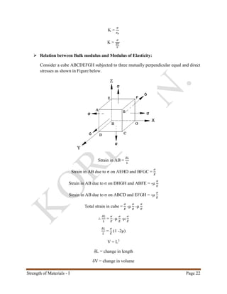 Strength of Materials - I Page 22
K =
𝜎
𝑒 𝑣
K =
𝜎
𝛿𝑉
𝑉
 Relation between Bulk modulus and Modulus of Elasticity:
Consider a cube ABCDEFGH subjected to three mutually perpendicular equal and direct
stresses as shown in Figure below.
Strain in AB =
𝛿𝐿
𝐿
Strain in AB due to σ on AEHD and BFGC =
𝜎
𝐸
Strain in AB due to σ on DHGH and ABFE = -μ
𝜎
𝐸
Strain in AB due to σ on ABCD and EFGH = -μ
𝜎
𝐸
Total strain in cube =
𝜎
𝐸
-μ
𝜎
𝐸
-μ
𝜎
𝐸
∴
𝛿𝐿
𝐿
=
𝜎
𝐸
-μ
𝜎
𝐸
-μ
𝜎
𝐸
𝛿𝐿
𝐿
=
𝜎
𝐸
(1 -2μ)
V = L3
δL = change in length
δV = change in volume
 