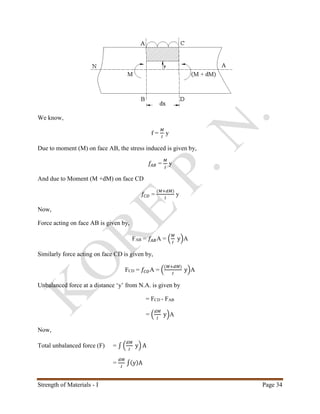 Strength of Materials - I Page 34
We know,
f =
𝑀
𝐼
y
Due to moment (M) on face AB, the stress induced is given by,
𝑓𝐴𝐵 =
𝑀
𝐼
y
And due to Moment (M +dM) on face CD
𝑓𝐶𝐷 =
(𝑀+𝑑𝑀)
𝐼
y
Now,
Force acting on face AB is given by,
FAB = 𝑓𝐴𝐵A = (
𝑀
𝐼
y)A
Similarly force acting on face CD is given by,
FCD = 𝑓𝐶𝐷A = (
(𝑀+𝑑𝑀)
𝐼
y)A
Unbalanced force at a distance ‘y’ from N.A. is given by
= FCD - FAB
= (
𝑑𝑀
𝐼
y)A
Now,
Total unbalanced force (F) = ∫ (
𝑑𝑀
𝐼
y) A
=
𝑑𝑀
𝐼
∫(y)A
 