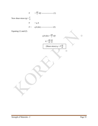 Strength of Materials - I Page 35
F =
𝑑𝑀
𝐼
𝐴𝑦̅ ------------------ (1)
Now shear stress (q) =
𝐹
𝐴
F = q A
F = q b (dx) ------------------ (2)
Equating (1) and (2)
q b (dx) =
𝑑𝑀
𝐼
𝐴𝑦̅
q =
𝑑𝑀
𝑑𝑥
𝐴𝑦̅
𝐼𝑏
(Shear stress) q = 𝐹
𝐴𝑦̅
𝐼𝑏
 