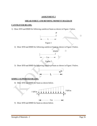 Strength of Materials - I Page 36
ASSIGNMENT 2
SHEAR FORCE AND BENDING MOMENT DIAGRAM
CANTILEVER BEAMS:
1) Draw SFD and BMD for following cantilever beam as shown in Figure 1 below.
Figure 1
2) Draw SFD and BMD for following cantilever beam as shown in Figure 2 below.
Figure 2
3) Draw SFD and BMD for following cantilever beam as shown in Figure 3 below.
SIMPLY SUPPORTED BEAMS:
4) Draw SFD and BMD for beam as shown below.
5) Draw SFD and BMD for beam as shown below.
 