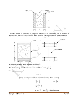 Strength of Materials - I Page 55
The total moment of resistance of composite section will be equal to the sum of moment of
Resistance of Individual cross sections. Other examples of Composite beams are shown below.
Consider a composite beam as shown in fig above.
Let at a distance y from N.A the stresses in steel & wood are 𝑓𝑠 & 𝑓𝑤
We know,
𝑒𝑠 = 𝑒 𝑤
(Note: for composite sections at common surface strain is same)
𝑓𝑠
𝐸𝑠
=
𝑓 𝑤
𝐸 𝑤
(e =
𝑓
𝐸
)
𝑓𝑠=
𝐸𝑠
𝐸 𝑤
x 𝑓𝑤
𝑓𝑠=m x 𝑓𝑤 (m =
𝐸𝑠
𝐸 𝑤
=Modular ratio)
 
