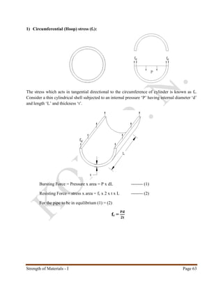 Strength of Materials - I Page 63
1) Circumferential (Hoop) stress (fc):
The stress which acts in tangential directional to the circumference of cylinder is known as fc.
Consider a thin cylindrical shell subjected to an internal pressure ‘P’ having internal diameter ‘d’
and length ‘L’ and thickness ‘t’.
Bursting Force = Pressure x area = P x dL -------- (1)
Resisting Force = stress x area = fc x 2 x t x L -------- (2)
For the pipe to be in equilibrium (1) = (2)
fc =
𝐏𝐝
𝟐𝐭
 