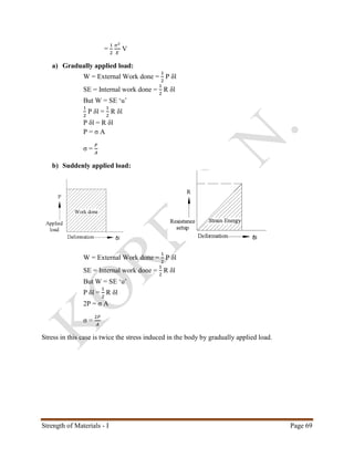 Strength of Materials - I Page 69
=
1
2
𝜎2
𝐸
V
a) Gradually applied load:
W = External Work done =
1
2
P δl
SE = Internal work done =
1
2
R δl
But W = SE ‘u’
1
2
P δl =
1
2
R δl
P δl = R δl
P = σ A
σ =
𝑃
𝐴
b) Suddenly applied load:
W = External Work done =
1
2
P δl
SE = Internal work done =
1
2
R δl
But W = SE ‘u’
P δl =
1
2
R δl
2P = σ A
σ =
2𝑃
𝐴
Stress in this case is twice the stress induced in the body by gradually applied load.
 