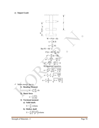 Strength of Materials - I Page 70
c) Impact Load:
W = P (h + δl)
u =
1
2
R δl
u =
𝜎2
2𝐸
AL
But W = SE ‘u’
P (h + δl) =
𝜎2
2𝐸
AL
𝜎2
=
2𝐸
𝐴𝐿
(h + δl)
𝜎2
=
2𝐸𝑃ℎ
𝐴𝐿
+
2𝐸𝑃
𝐴𝐿
𝜎
𝐴
𝜎2
-
2𝐸𝑃ℎ
𝐴𝐿
-
2𝐸𝑃
𝐴𝐿
𝜎
𝐴
= 0
By quadratic equation,
σ =
2𝑃
2𝐴
± √
4𝑃2
4𝐴2
+
8
4
𝑃ℎ𝐸
𝐴𝐿
σ =
𝑃
𝐴
±
𝑃
𝐴
√1 +
2𝐴ℎ𝐸
𝑃𝐿
σ =
𝑃
𝐴
±[1 + √1 +
2𝐴ℎ𝐸
𝑃𝐿
]
 Strain energy due to
1) Bending Moment
u = ∫
𝑀2
2𝐸𝐼
𝑑𝑥
𝐿
0
2) Shear force
u =
3
20
𝑊2 𝐿
𝐺𝑏𝑑
3) Torsional moment
a) Solid shaft:
U =
𝜏2
4𝐺
volume
b) Hollow shaft
U =
𝜏2
4𝐺
[
𝐷2+ 𝐷2
𝐷2
]volume
 