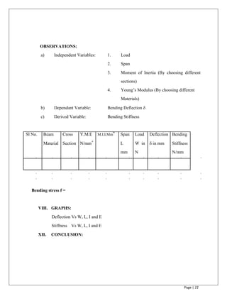 Page | 22
OBSERVATIONS:
a) Independent Variables: 1. Load
2. Span
3. Moment of Inertia (By choosing different
sections)
4. Young‟s Modulus (By choosing different
Materials)
b) Dependant Variable: Bending Deflection 
c) Derived Variable: Bending Stiffness
Sl No. Beam Cross Y.M.E M.I.I.Mm
4
Span Load Deflection Bending
Material Section N/mm
2
L W in  in mm Stiffness
mm N N/mm
Bending stress f =
VIII. GRAPHS:
Deflection Vs W, L, I and E
Stiffness Vs W, L, I and E
XII. CONCLUSION:
 
