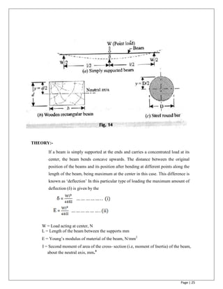 Page | 25
THEORY:-
If a beam is simply supported at the ends and carries a concentrated load at its
center, the beam bends concave upwards. The distance between the original
position of the beams and its position after bending at different points along the
length of the beam, being maximum at the center in this case. This difference is
known as „deflection‟ In this particular type of loading the maximum amount of
deflection (δ) is given by the
W = Load acting at center, N
L = Length of the beam between the supports mm
E = Young‟s modulus of material of the beam, N/mm2
I = Second moment of area of the cross- section (i.e, moment of Inertia) of the beam,
about the neutral axis, mm.4
=
=
 