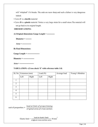 Page | 18
will “whiplash” if it breaks. The ends are razor sharp and such a failure is very dangerous
indeed.
• Curve C is a ductile material
• Curve D is a plastic material. Notice a very large strain for a small stress.The material will
not go back to its original length.
OBESERVATIONS:
A) Original dimensions Gauge Length = ------------
Diameter = ---------
Area = --------------
B) Final Dimensions:
Gauge Length = -------------------
Diameter = -----------------
Area = ----------------------
TABULATION:- (Cross check ‘E’ with reference table 1.0)
SL No Extension (mm) Load (N) Average load Young‟s Modulus
Left Right Left Right
1
2
3
4
5
6
Elastic limit = N/mm
2
 
