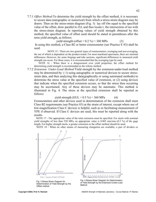 Strength of materials laboratory manual | PDF