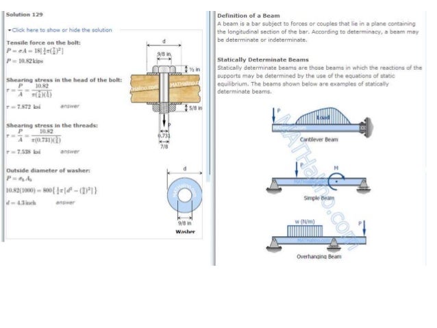 strength of materials notes