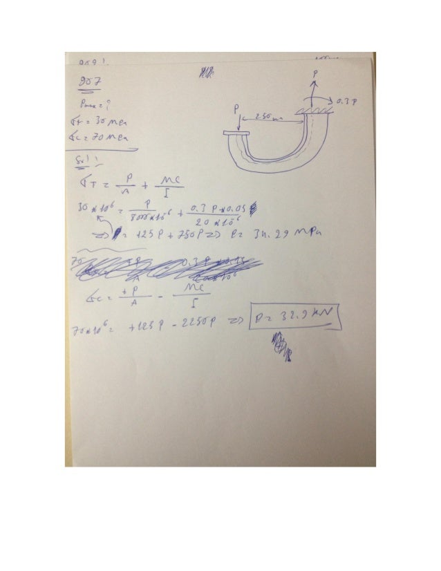 strength of materials singer and pytel solution manual (chapter 9 )