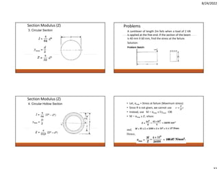 All chapters of Strength of materials.ppt