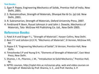 Strength Of Materials Notes Unit I Pptx