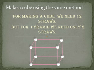 For making a cube we need 12
           straws.
But for pyramid we need only 8
           straws.
 