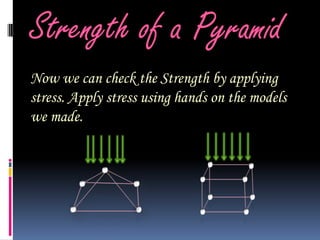 Now we can check the Strength by applying
stress. Apply stress using hands on the models
we made.
 