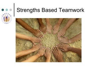 Strengths Based Teamwork<br />
