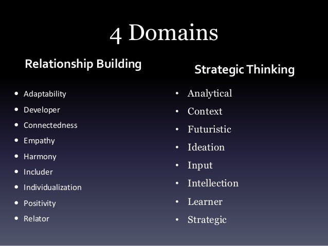 3 strengths under fontanacountryinn com 3 strengths