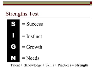 Strengths Test
S
I
G
N
= Success
= Instinct
= Growth
= Needs
Talent + (Knowledge + Skills + Practice) = Strength
 