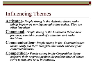 Influencing Themes
Activator- People strong in the Activator theme make
things happen by turning thoughts into action. The...