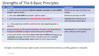 Strengths-and-Limitations-of-The-Constitutional-Co-6-Basic-Principlesurts.pdf