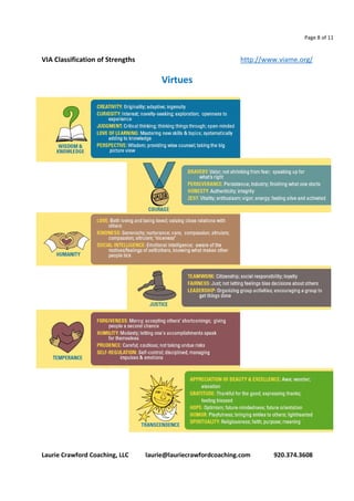 Page 8 of 11 
VIA Classification of Strengths http://www.viame.org/ 
Virtues 
Laurie Crawford Coaching, LLC laurie@lauriecrawfordcoaching.com 920.374.3608 
 