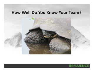 How Well Do You Know Your Team?
 