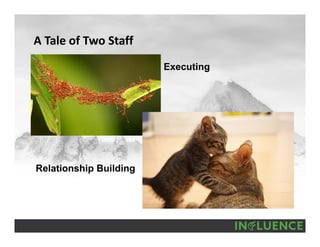 A Tale of Two Staff
Executing
Relationship Building
 
