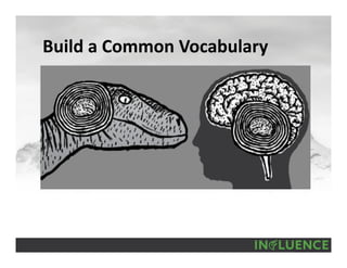 Build a Common Vocabulary
 