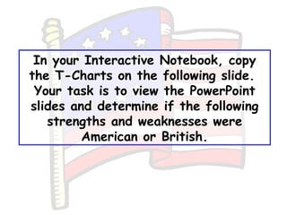 In your Interactive Notebook, copy the T-Charts on the following slide.  Your task is to view the PowerPoint slides and de...