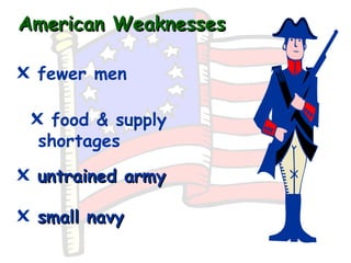 American Weaknesses <ul><li>small navy </li></ul><ul><li>untrained army </li></ul><ul><li>fewer men </li></ul><ul><li>food...