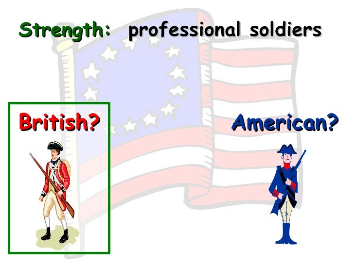 strengths and weaknesses professional weakness