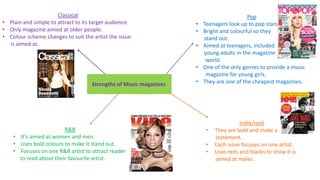 Strengths of Music magazines
Pop
• Teenagers look up to pop stars.
• Bright and colourful so they
stand out.
• Aimed at teenagers, included
young adults in the magazine
world.
• One of the only genres to provide a music
magazine for young girls.
• They are one of the cheapest magazines.
Indie/rock
• They are bold and make a
statement.
• Each issue focuses on one artist.
• Uses reds and blacks to show it is
aimed at males.
R&B
• It’s aimed at women and men.
• Uses bold colours to make it stand out.
• Focuses on one R&B artist to attract reader
to read about their favourite artist.
Classical
• Plain and simple to attract to its target audience.
• Only magazine aimed at older people.
• Colour scheme changes to suit the artist the issue
is aimed at.
 