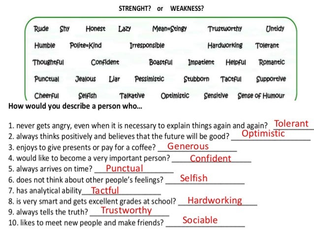 Academic Strengths and Weaknesses