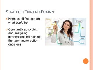 Strategic Thinking DomainKeep us all focused on what could beConstantly absorbing and analyzing information and helping the team make better decisions