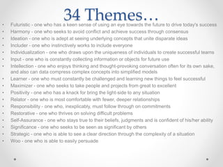 34 Themes…• Futuristic - one who has a keen sense of using an eye towards the future to drive today's success
• Harmony - one who seeks to avoid conflict and achieve success through consensus
• Ideation - one who is adept at seeing underlying concepts that unite disparate ideas
• Includer - one who instinctively works to include everyone
• Individualization - one who draws upon the uniqueness of individuals to create successful teams
• Input - one who is constantly collecting information or objects for future use
• Intellection - one who enjoys thinking and thought-provoking conversation often for its own sake,
and also can data compress complex concepts into simplified models
• Learner - one who must constantly be challenged and learning new things to feel successful
• Maximizer - one who seeks to take people and projects from great to excellent
• Positivity - one who has a knack for bring the light-side to any situation
• Relator - one who is most comfortable with fewer, deeper relationships
• Responsibility - one who, inexplicably, must follow through on commitments
• Restorative - one who thrives on solving difficult problems
• Self-Assurance - one who stays true to their beliefs, judgments and is confident of his/her ability
• Significance - one who seeks to be seen as significant by others
• Strategic - one who is able to see a clear direction through the complexity of a situation
• Woo - one who is able to easily persuade
 