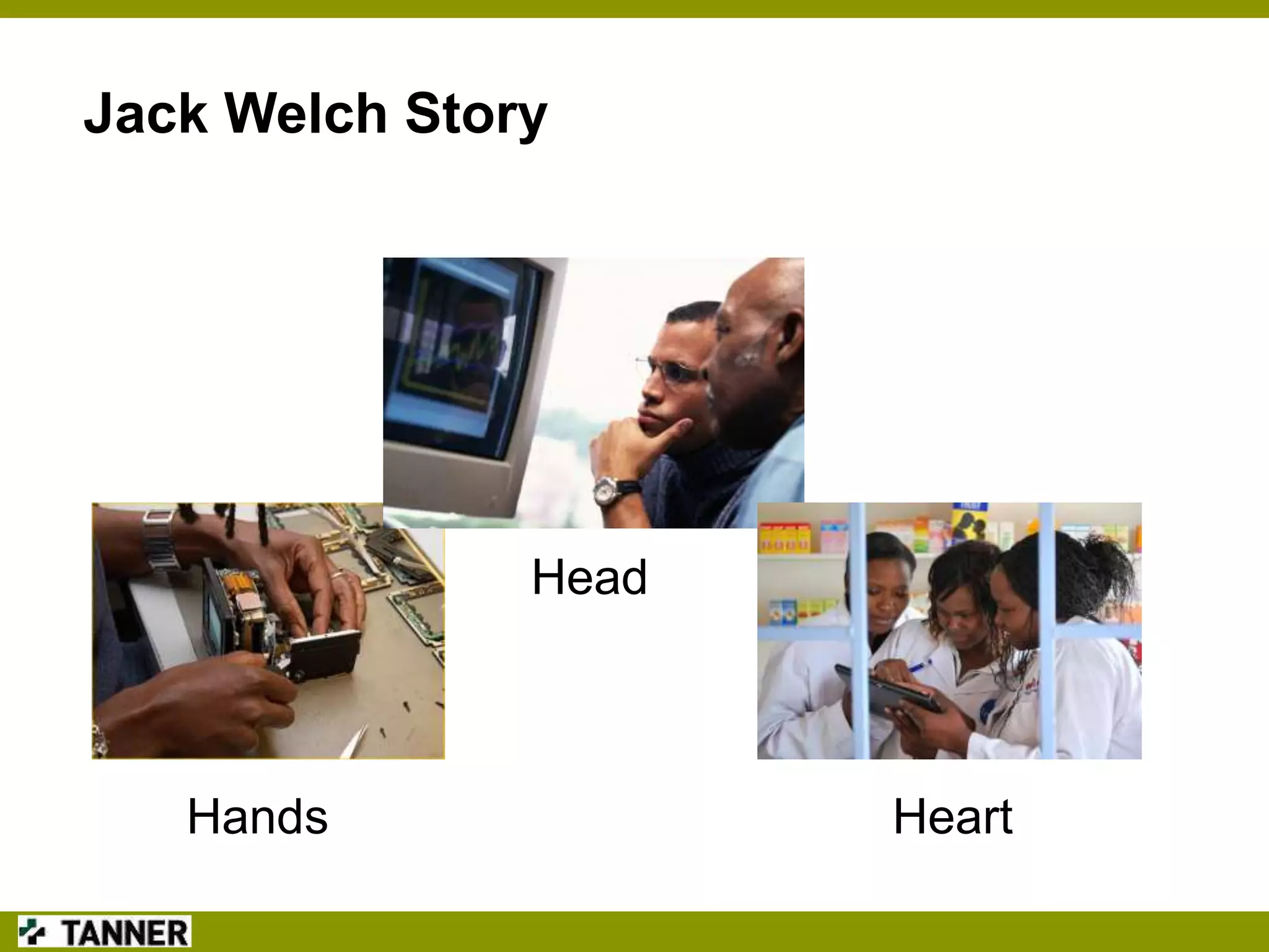 Jack Welch Story

Head

Hands

Heart

 