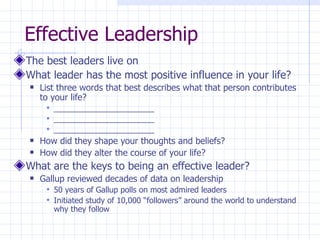 Strengths Based Leadership Intro To Indvidual Contributor Slide 7