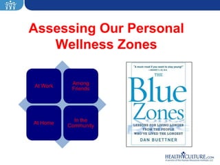 	Assessing Personal Strengths for Wellness: Improving Upon the HRA With Judd Allen