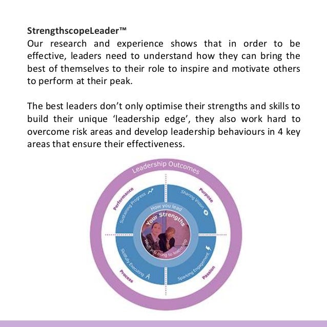 What is Strengthscope®? — Cloverleaf