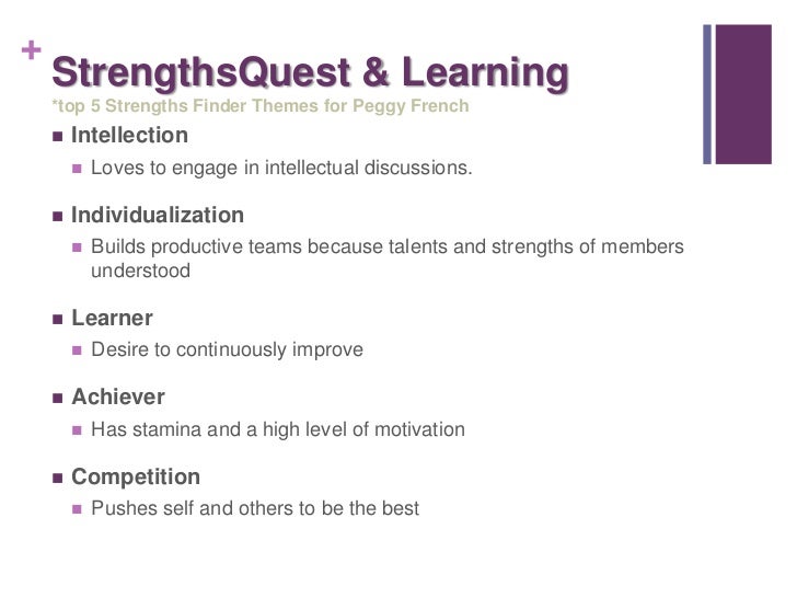 strengths intro intellectual strengths
